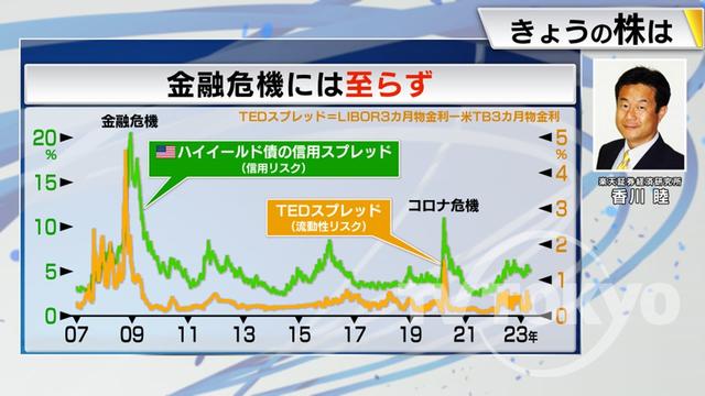 2023年04月27日 画像5