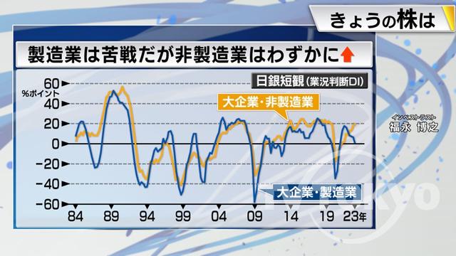 2023年04月07日 画像5