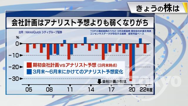 2023年04月25日 画像6