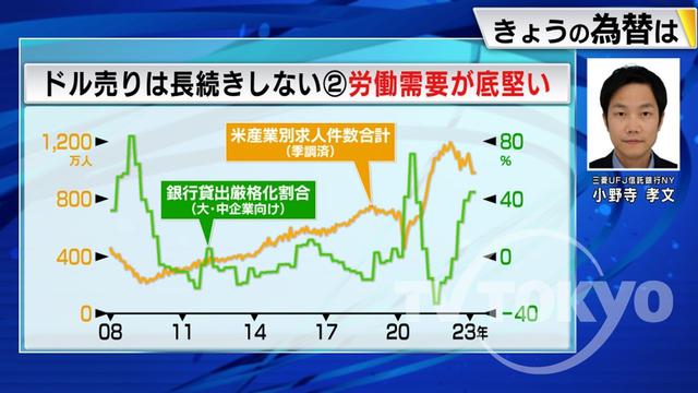 2023年04月28日 画像2