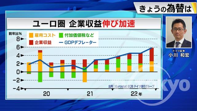 2023年04月25日 画像2