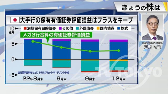 2023年04月04日 画像4