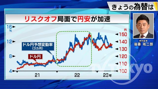 2023年05月16日 画像1