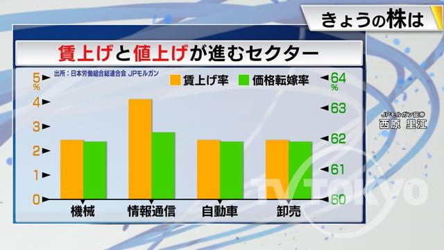 2023年05月16日 画像5