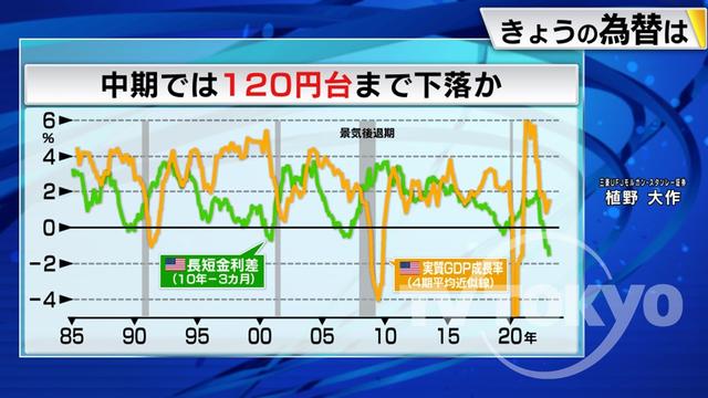 2023年05月30日 画像3