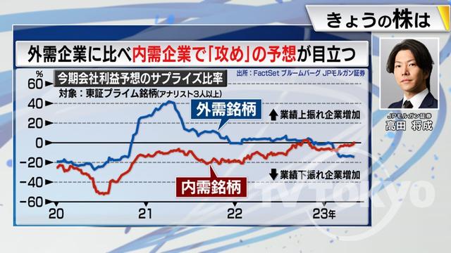 2023年05月10日 画像8