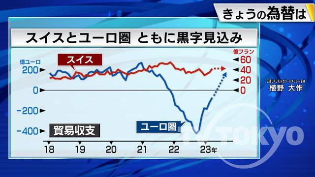 2023年05月02日 画像2