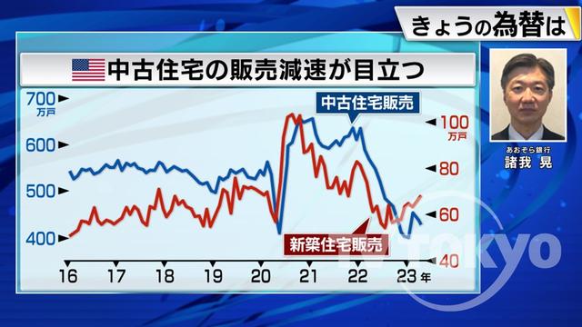 2023年05月25日 画像2