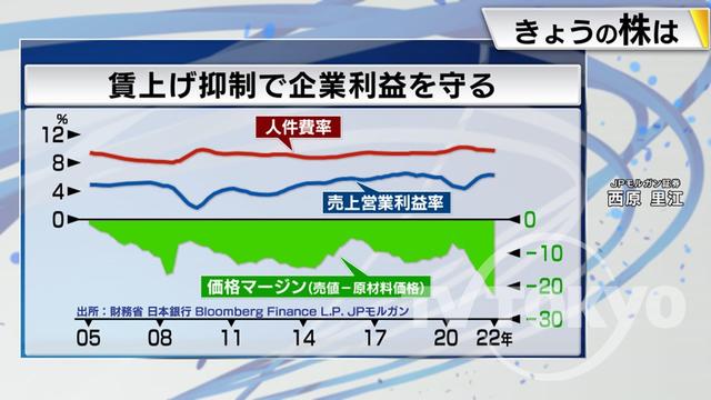 2023年05月16日 画像4