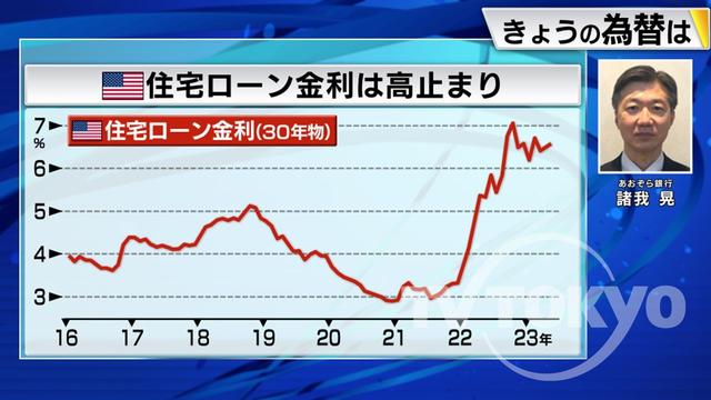 2023年05月25日 画像1