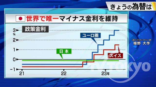 2023年05月02日 画像3