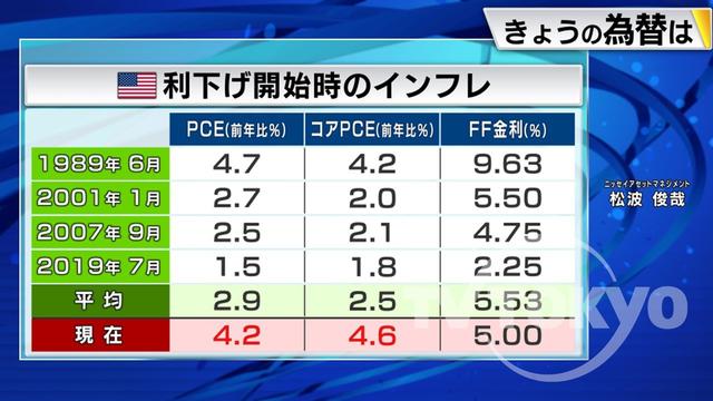 2023年05月23日 画像2