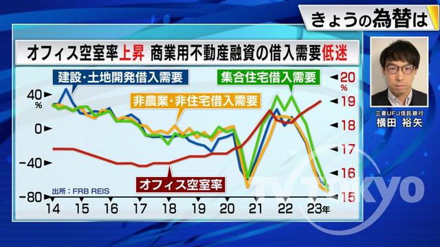 2023年05月22日 画像3