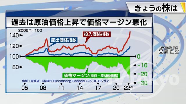 2023年05月16日 画像3