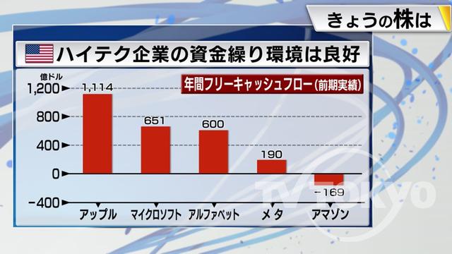 2023年05月11日 画像3