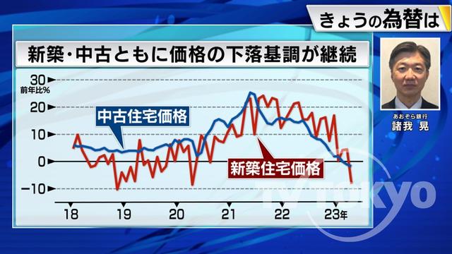 2023年05月25日 画像4