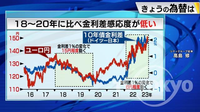 2023年05月10日 画像3