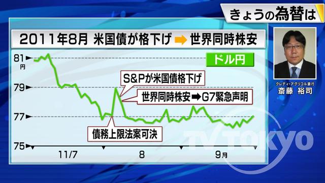 2023年05月08日 画像2