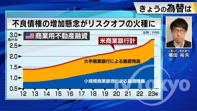 2023年05月22日 画像4