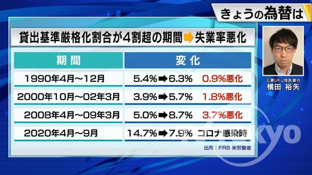 2023年05月22日 画像2