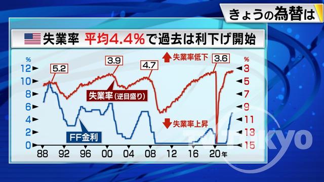 2023年05月23日 画像4