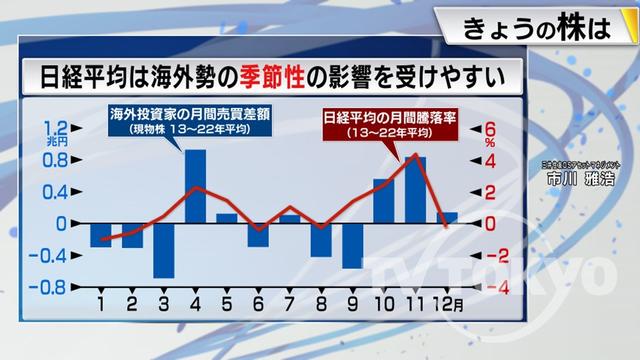 2023年05月29日 画像5