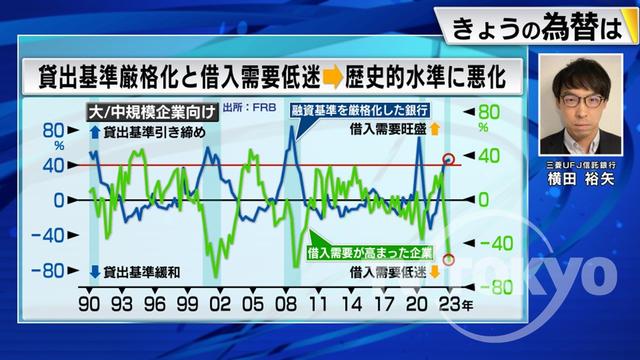 2023年05月22日 画像1