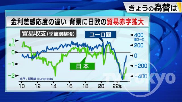 2023年05月10日 画像5