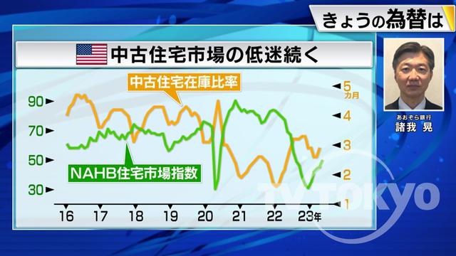 2023年05月25日 画像3