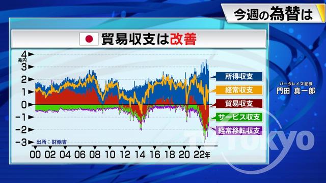 2023年05月15日 画像4