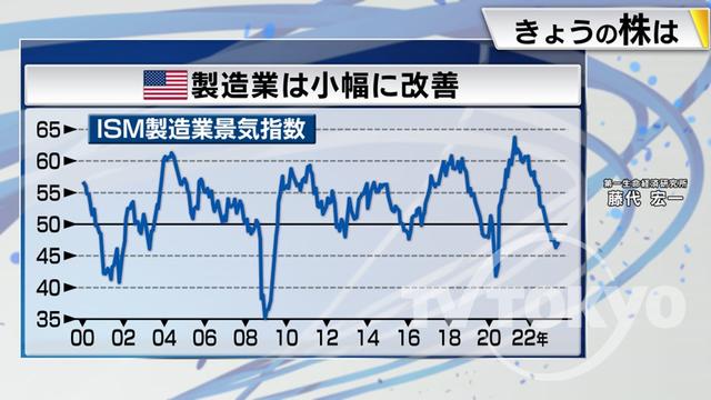 2023年06月12日 画像3