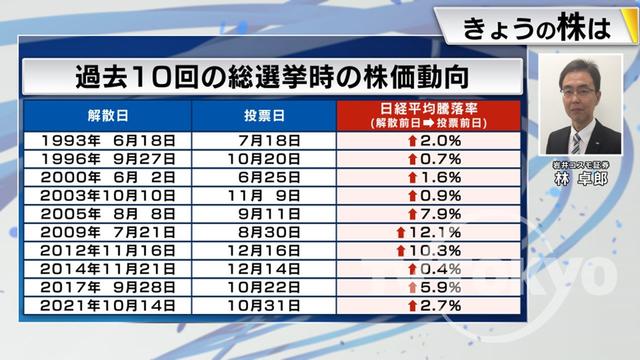 2023年06月06日 画像4