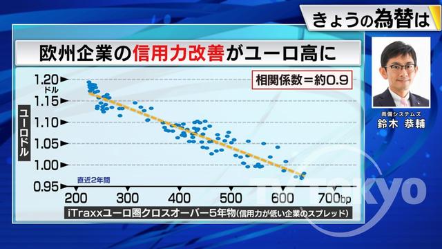 2023年06月27日 画像2