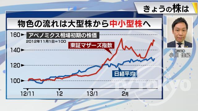 2023年06月23日 画像5