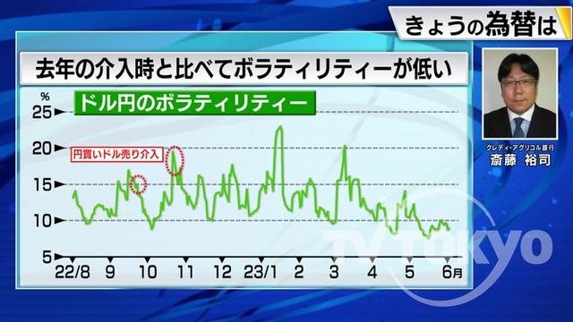 2023年06月05日 画像4