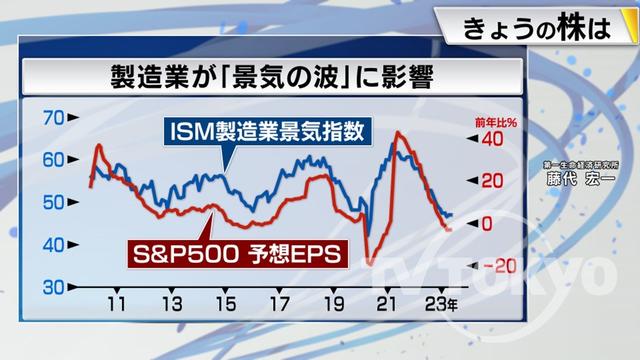 2023年06月12日 画像5