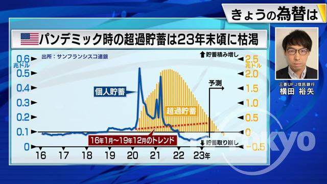 2023年06月19日 画像2