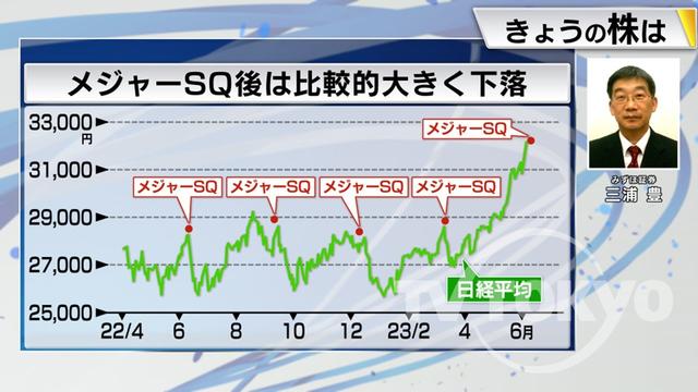 2023年06月07日 画像5