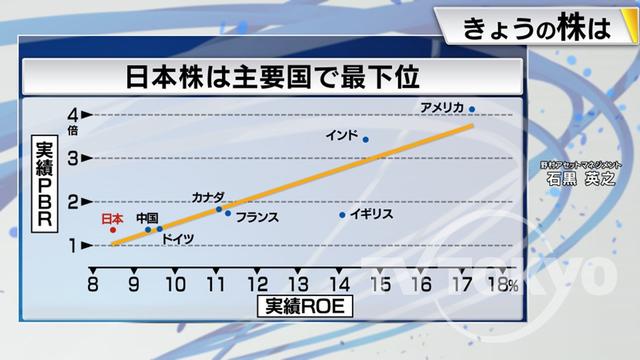 2023年06月08日 画像3