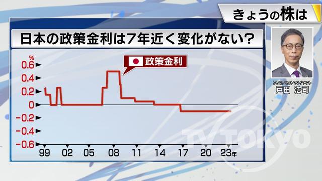 2023年06月20日 画像5