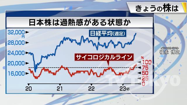 2023年06月09日 画像1