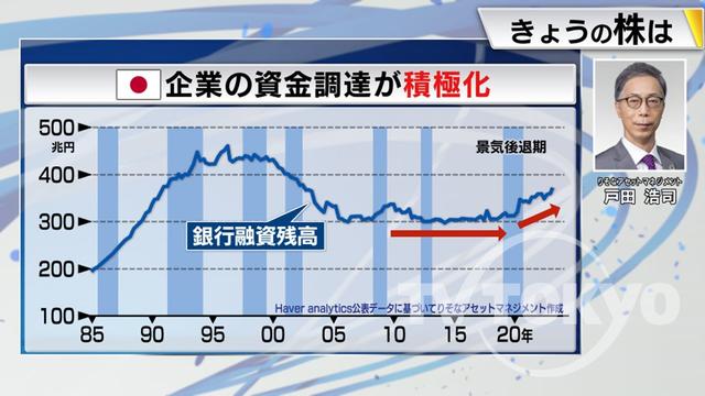 2023年06月20日 画像7