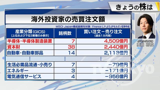 2023年06月15日 画像1