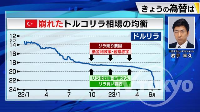 2023年06月14日 画像1