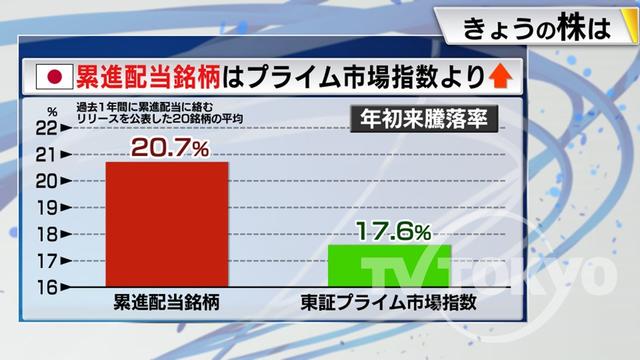 2023年06月14日 画像6