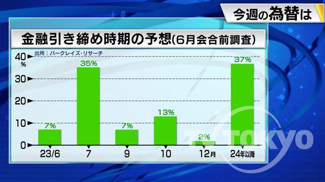 2023年06月26日 画像3