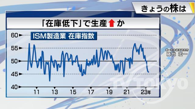 2023年06月12日 画像4