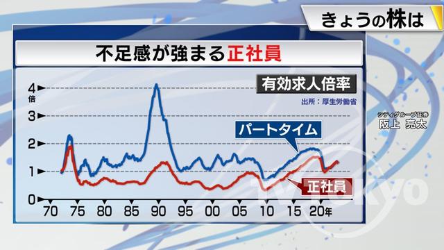 2023年06月27日 画像5