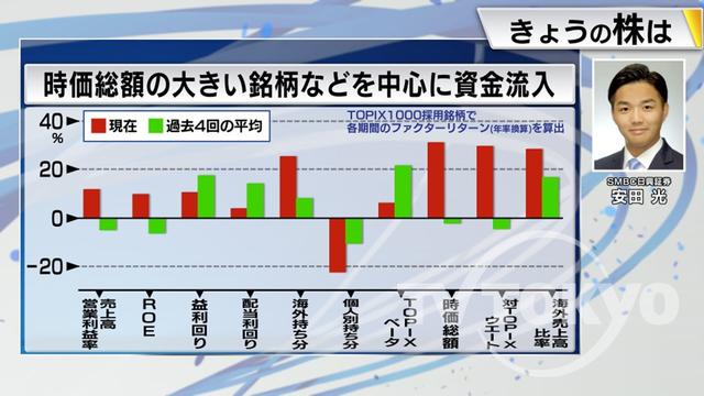 2023年06月13日 画像6