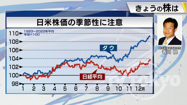 2023年06月02日 画像3